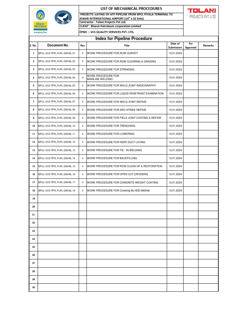 Pipeline Work Procedures Index | PDF | Mechanical Engineering ...