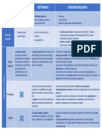 CUADRO SISTEMA DIGESTIVO - Resuelto