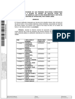 Anuncio Relaci N Aprobados Cuarto Ejercicio Oral - 163472