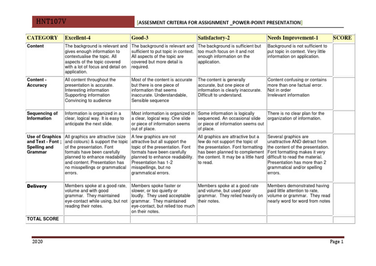 Assessmentpowerpoint Presentation Pdf