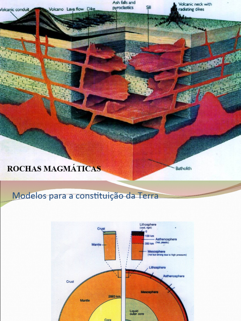 Classificação de Rochas Magmáticas | PDF | Magma | Rocha ígnea