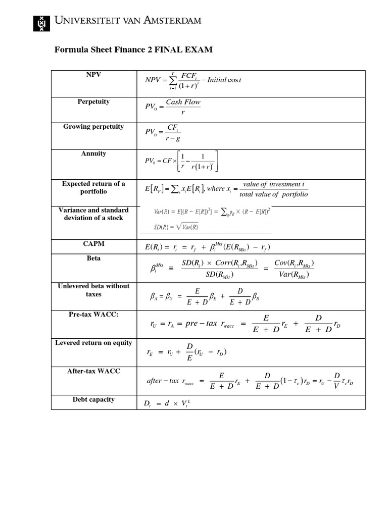 Housing Ratio 2 Formula