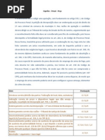 Resultado Definitivo 2 Fase Geral | PDF | Personalidades | Business