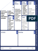 Navy Blue and White Friendly Rounded Business Model Canvas Brainstorm