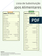 TABELA GRUPOS ALIMENTARES - versãoBETA - Janeiro2023