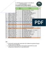 Jadwal Takjil