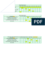 Atividades Pcmso e PGR