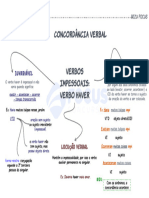 Verbos Impessoais - Parte 1