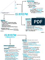 Aula 01 - 01 - Mapa Mental