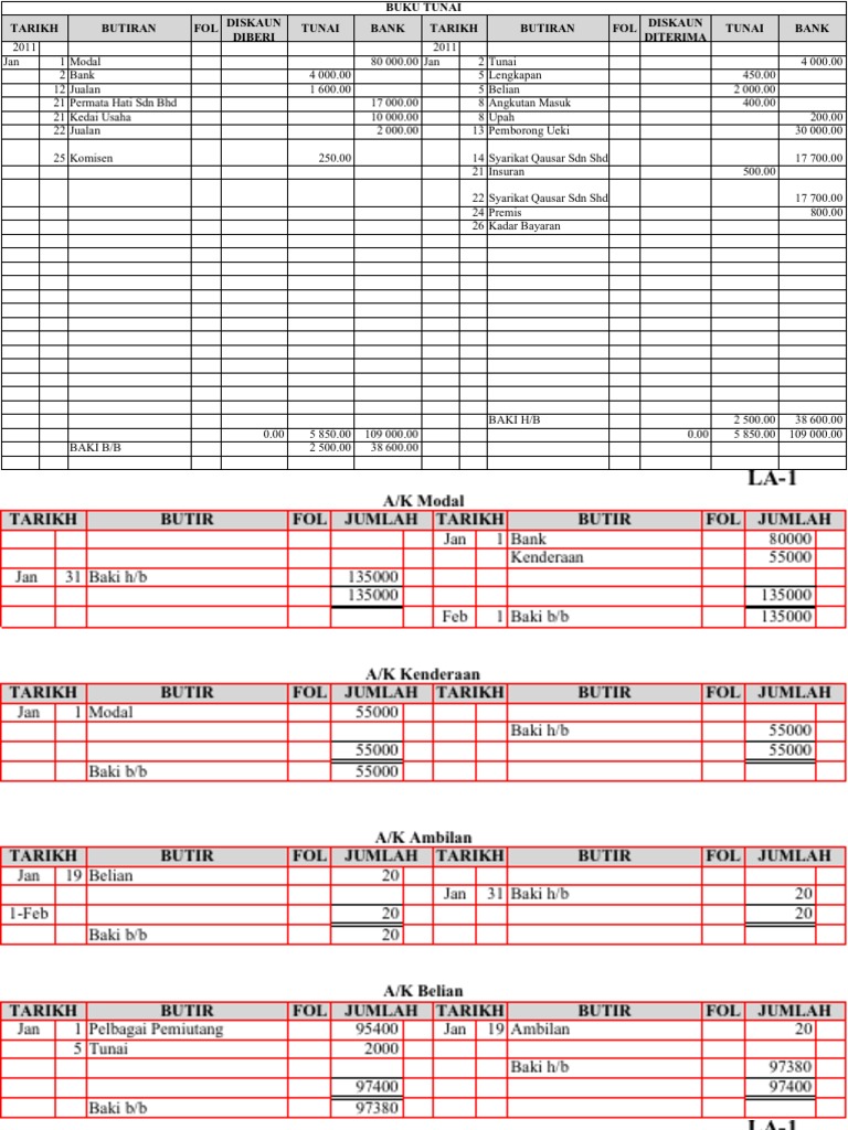 Folio Pa T4 Buku Tunai Dan Lejar