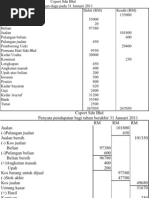 Template Dokumen Kosong