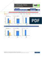 MACHRENT 1.5. Resumo de Utilização Diária