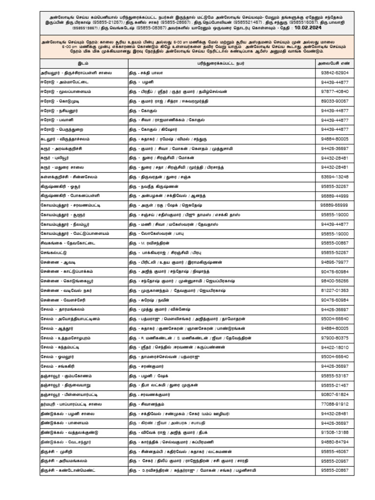 unloading-operator-list-tamil-february-2024-pdf