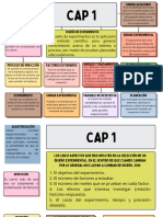 Cap 1 Resumen