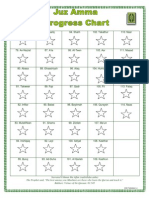 Juzamma Progresschart