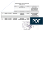 Jadwal Distribusi Logistik