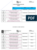 Lecturas Complementarias Cuarto Basico B Año 2024