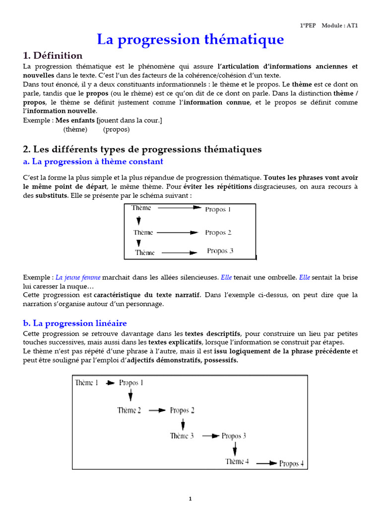Types de Progression Thématique | PDF