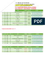 112-2 國際沙龍 各校區 報名時間及連結1130221 2