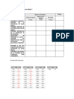 Pauta de Evaluacion Profesora