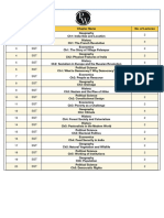 Lecture Planner - Social Science