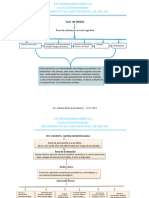 Tarea 3