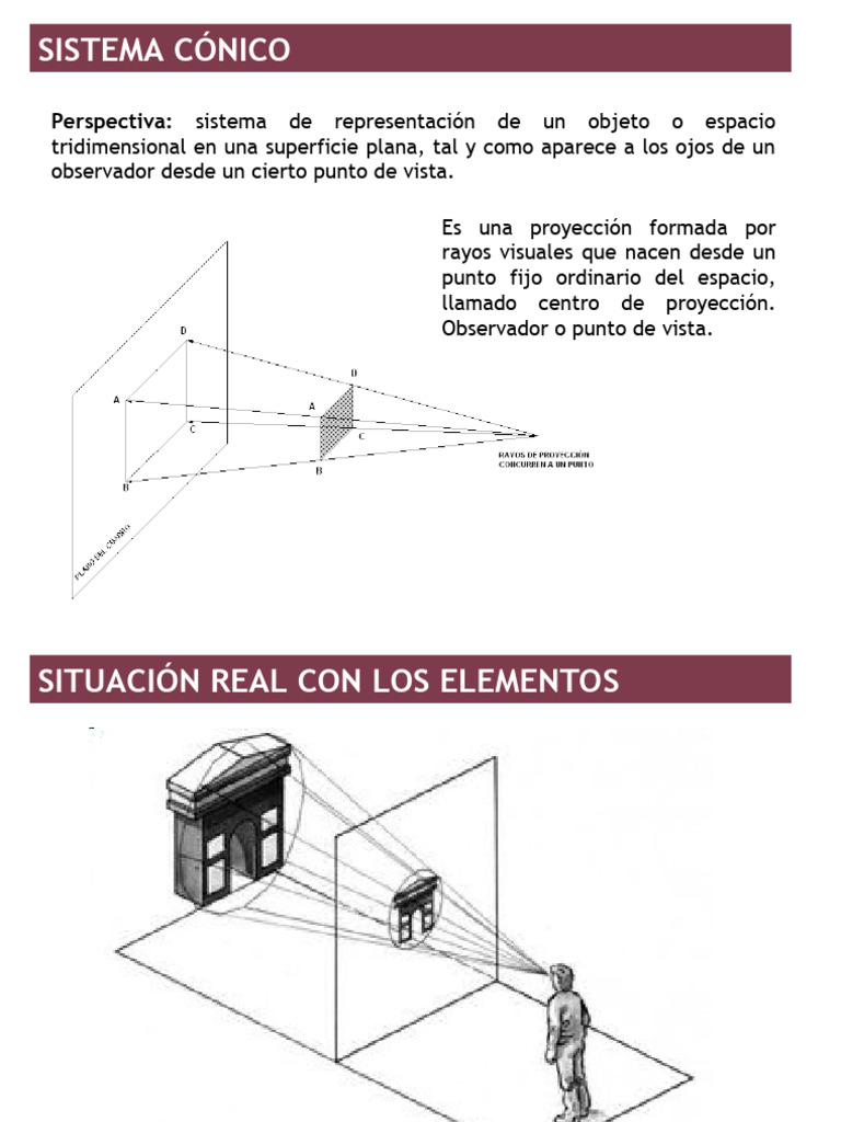 Elementos de la Proyección Cónica | PDF | Perspectiva (Gráfica) | Euclides