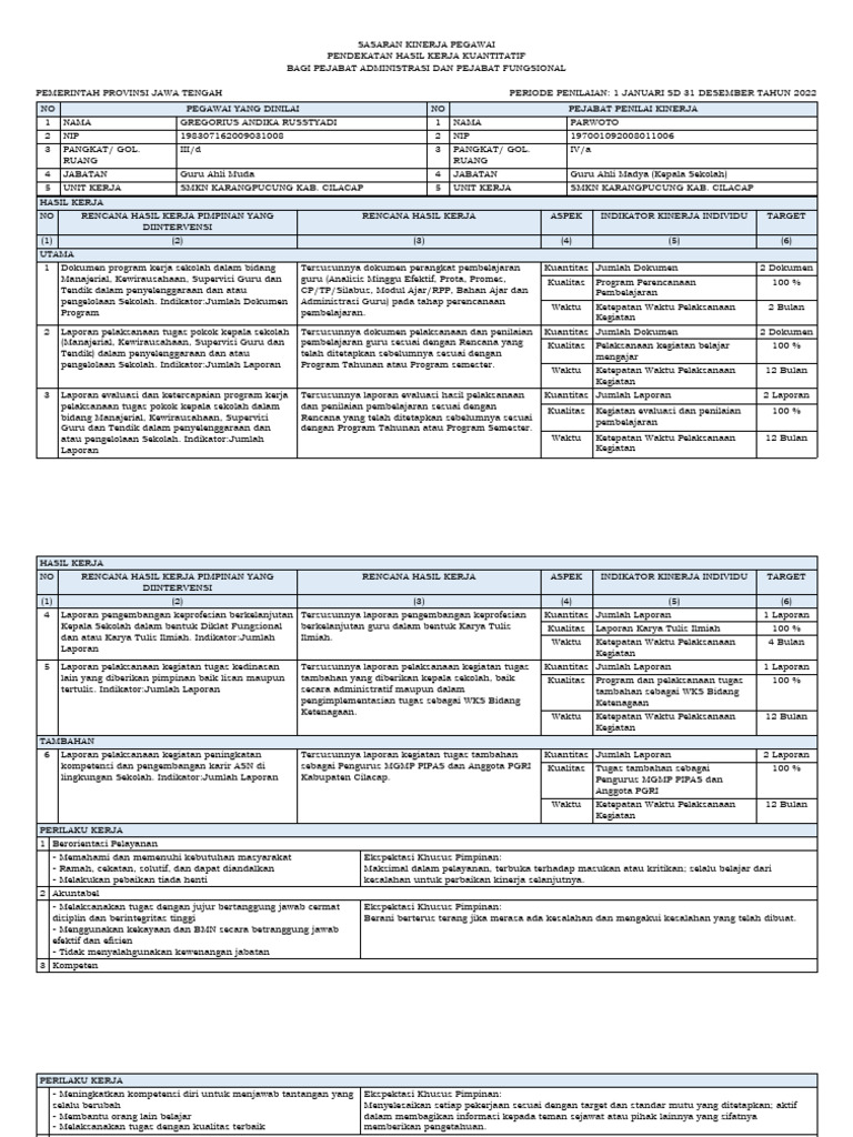 5 Contoh Skp Guru 2022 Pdf
