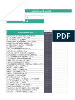 KPI Ausentismo Laboral