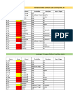 Data Mentah Skripsi Ria