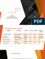 Cuadro Comparativo Antro