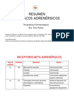 Resumen Adrenergicos