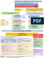 Cartaz Anafilaxia Final Fluxograma de Atendimento de Emergencia para Anafilaxia (5239)