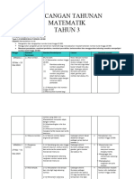 RPT Matematik Tahun 3 2023