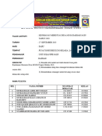 Laporan Merentas Desa MSSM Daerah Jasin 2023