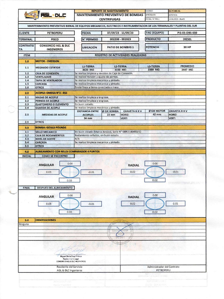 Pis 05 | PDF