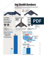 Comparing Stealth Bombers 1