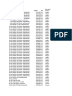 Data Sekolah Kec. Sungai Ambawang - Dapodikdasmen