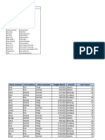 Data Formatting Cleansing