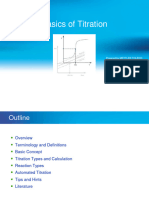 Basics of Titration