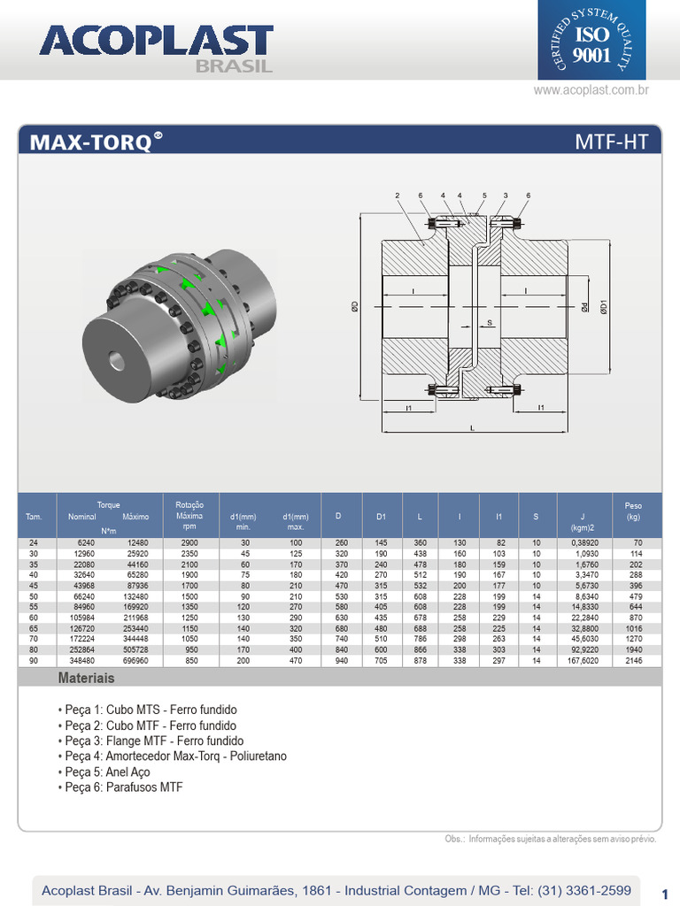 Catalogo-Acoplast-MAX-TORQ-MTF-HT - ECOTORK | PDF