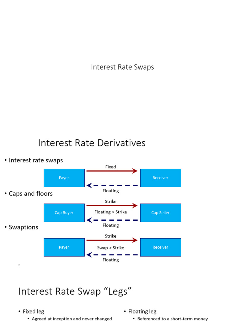 Ppt2 Swap de Taux | PDF | Swap (Finance) | Bonds (Finance)