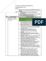 LK 1.1 MODUL 3 SARI LESTARI KRISTINA-dikonversi