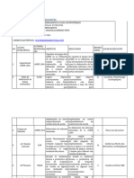 Informe de Actividades Relevantes: Sede Oficina, San Bernardinó Suchitepe) Quez