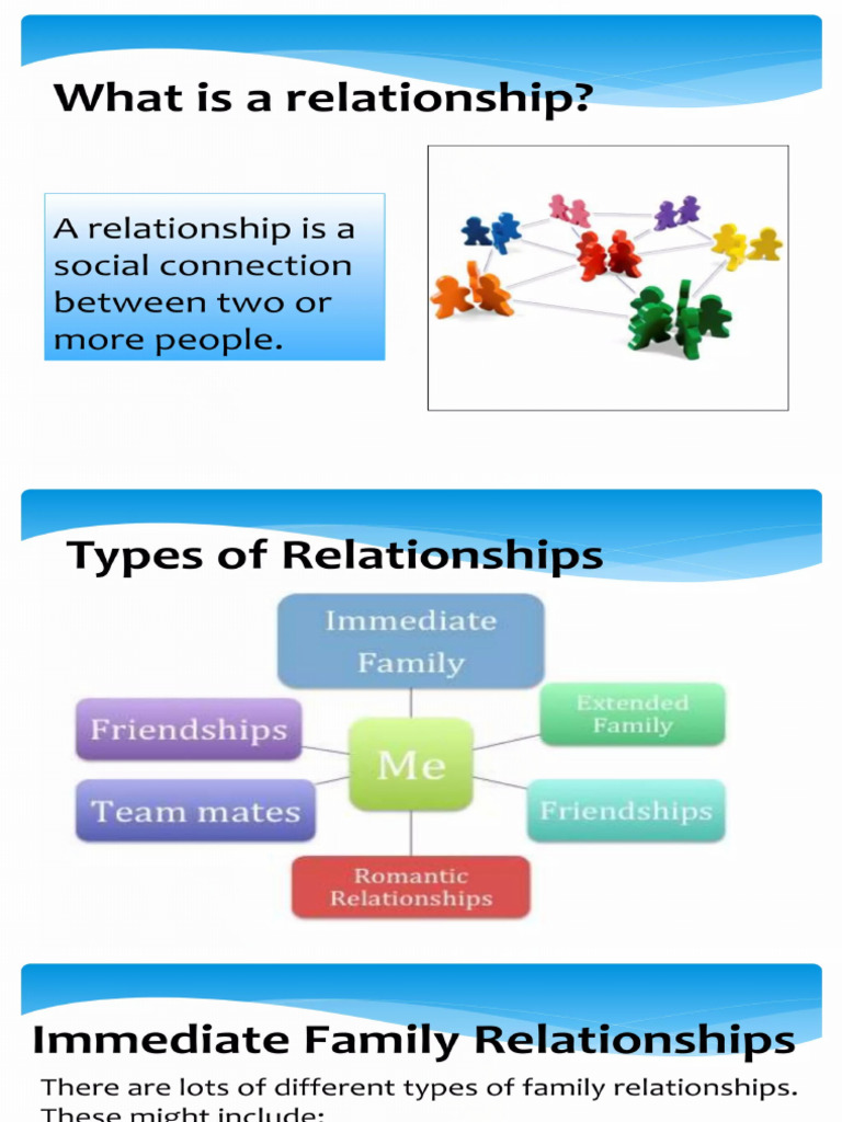 Difference Between Friendship, Romantic, and Sexual Relationships | PDF