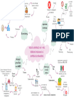 Mapa Mental Quejas Laborales Vía TMEC Derechos Mexicanos vs. Empresas Extranjeras