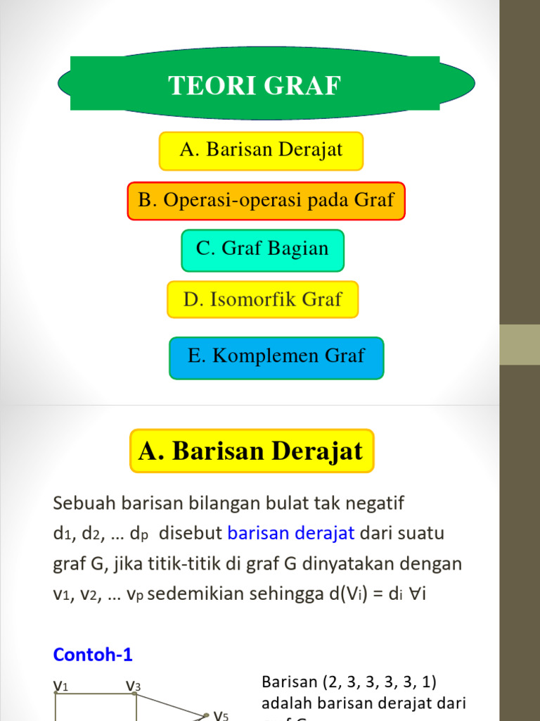 Barisan derajat operasi isomrfik dan komplemen graf pdf