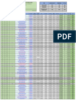 Class PMDF Pos Taf - Retificado