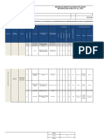 Matriz Peligros Riesgos