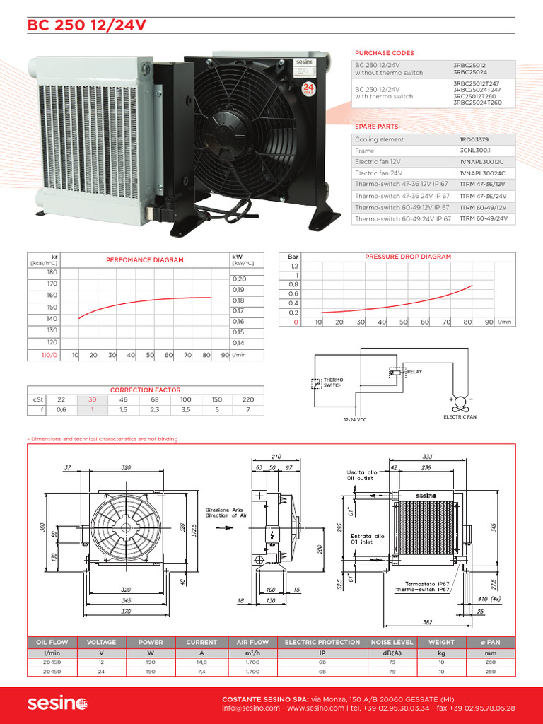 BC250 1224 | PDF | Power (Physics) | Electrical Equipment